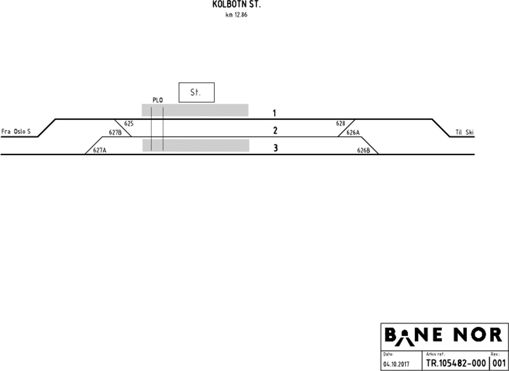 Track plan Kolbotn station