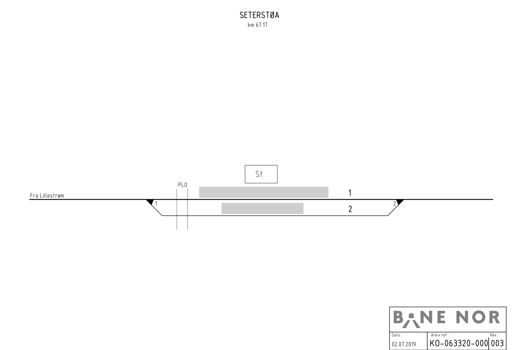 Track plan Seterstøa station